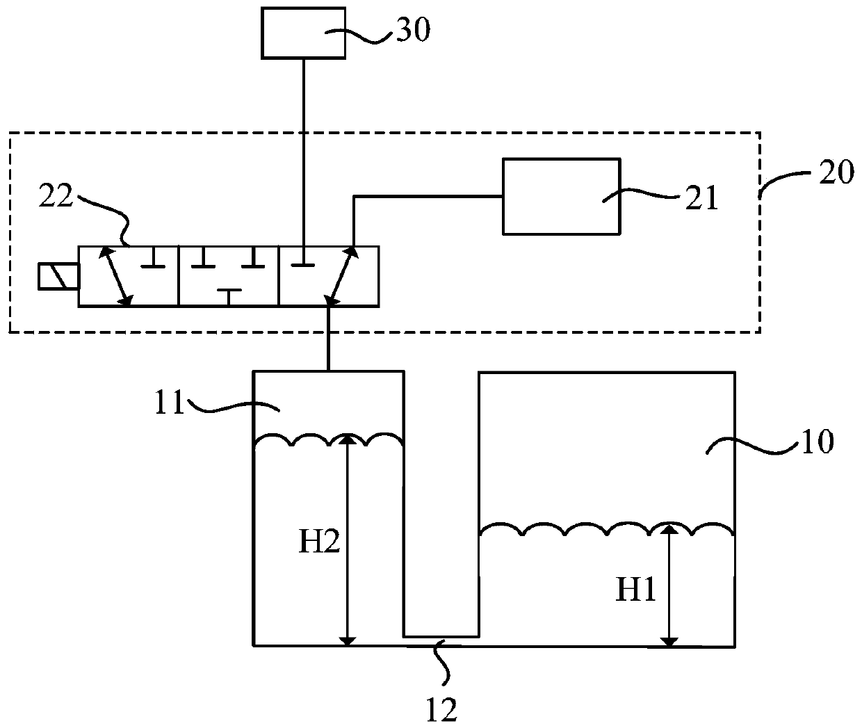 Method for adjusting lubricating oil level in engine lubricating system