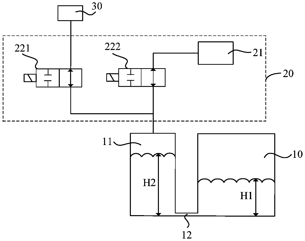 Method for adjusting lubricating oil level in engine lubricating system