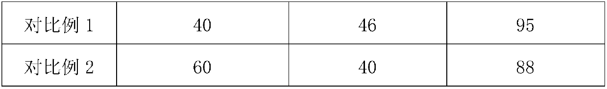 Method for modifying ultrafine light calcium carbonate and application of ultrafine light calcium carbonate in plastics