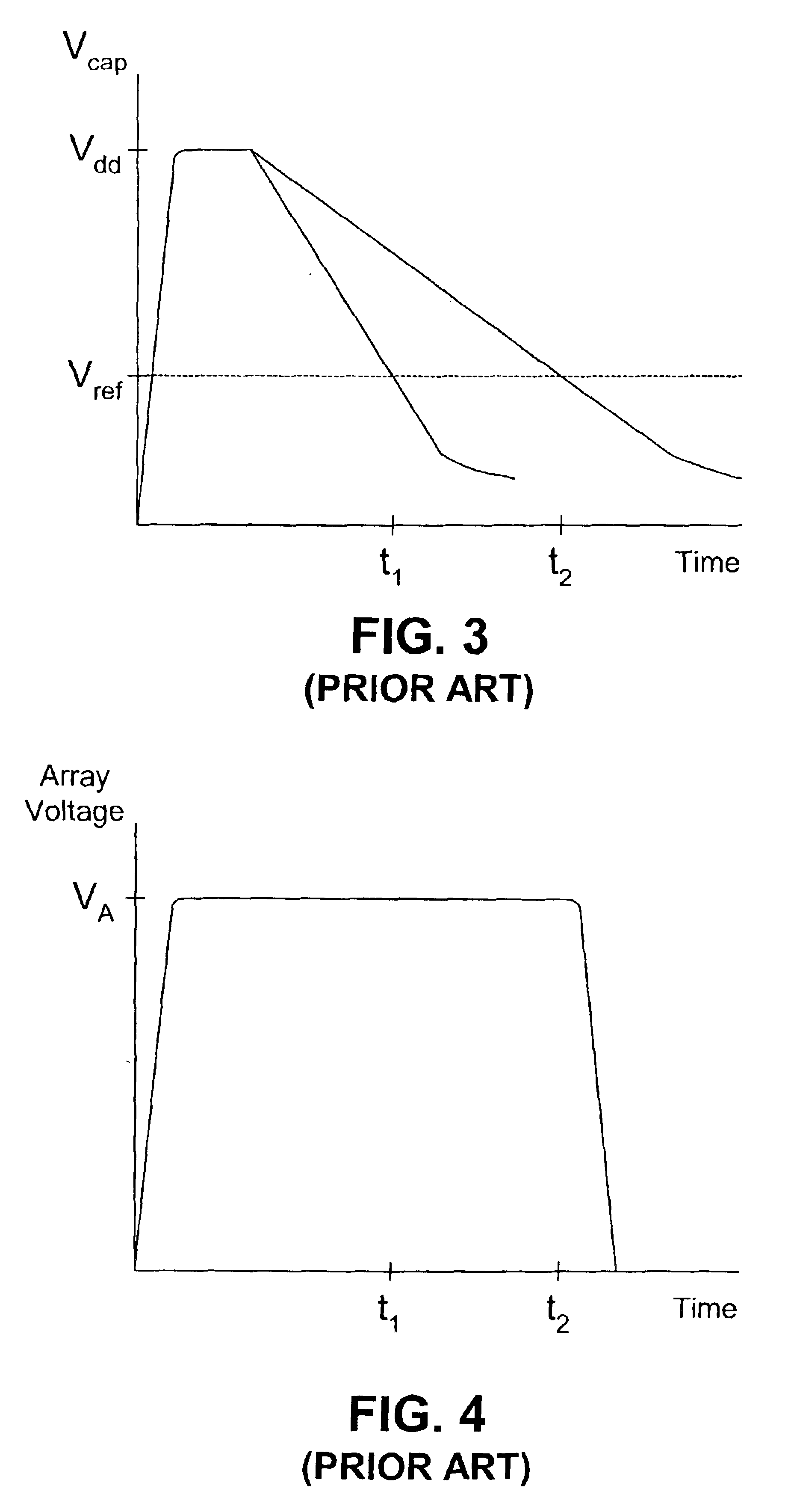 Power-saving reading of magnetic memory devices