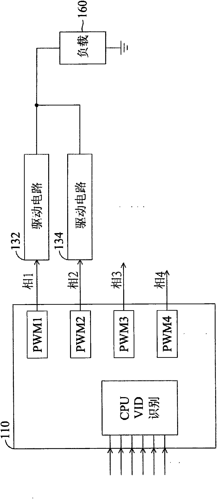 Pulse width modulation (PWM) control device and driving method thereof