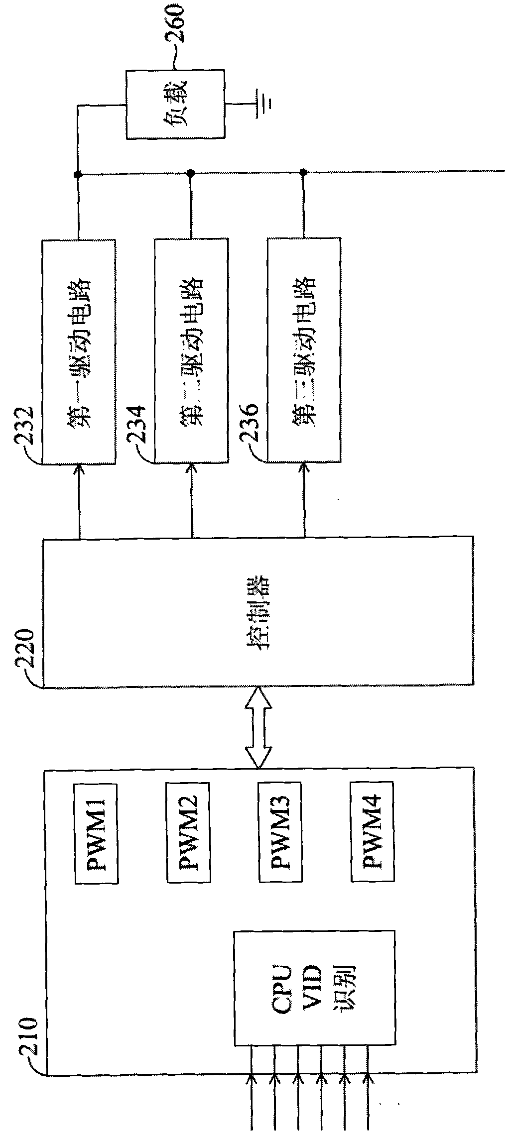 Pulse width modulation (PWM) control device and driving method thereof