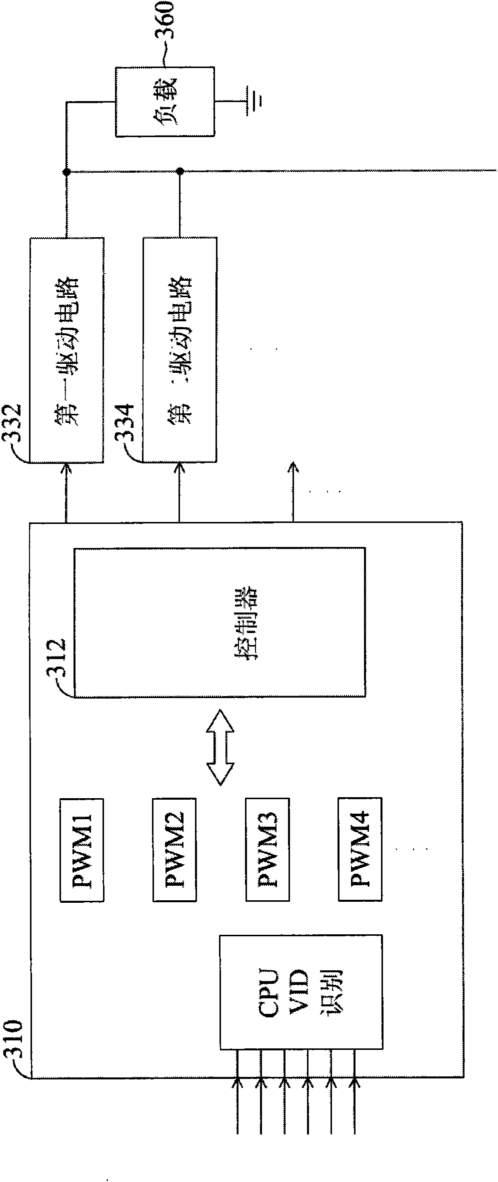 Pulse width modulation (PWM) control device and driving method thereof