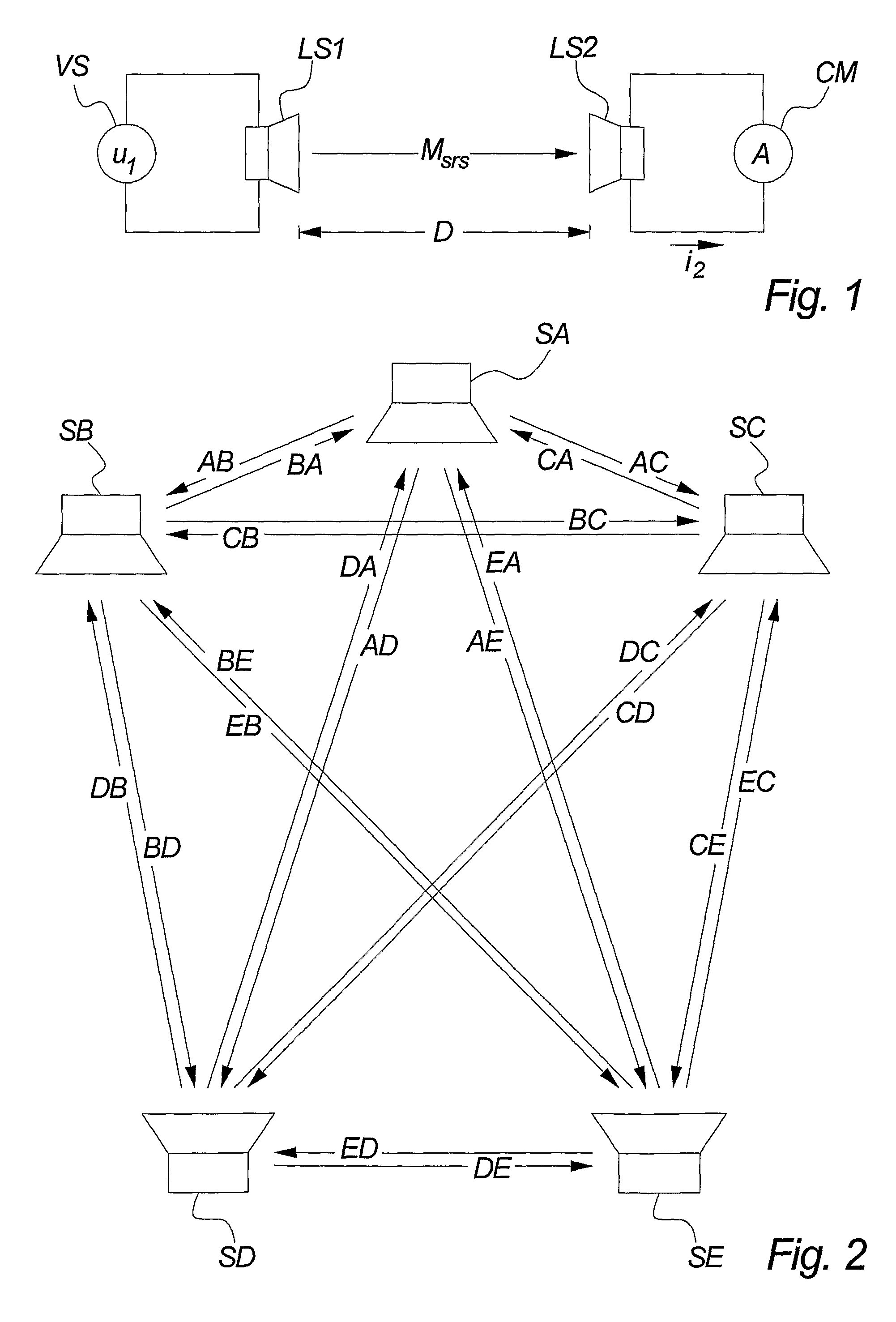 Method of performing measurements by means of an audio system comprising passive loudspeakers