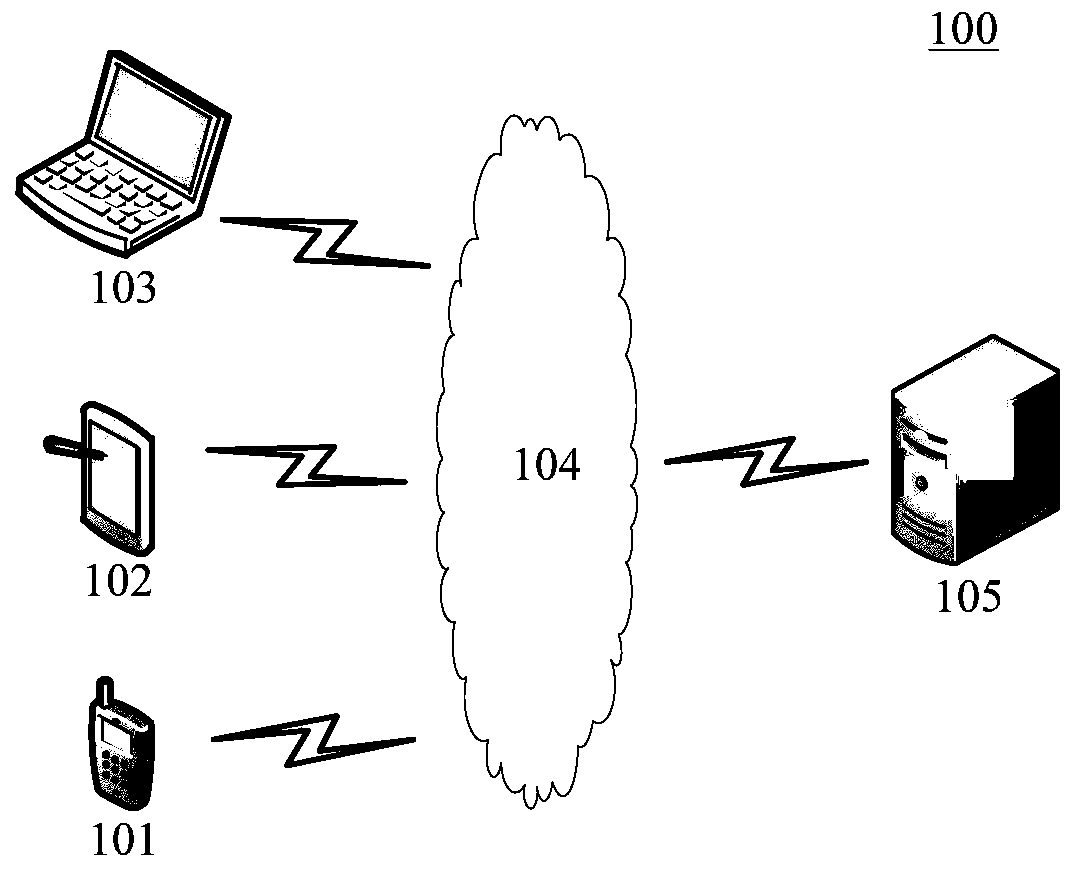 Accompaniment and human voice extraction method and device and word-by-word lyric generation method and device