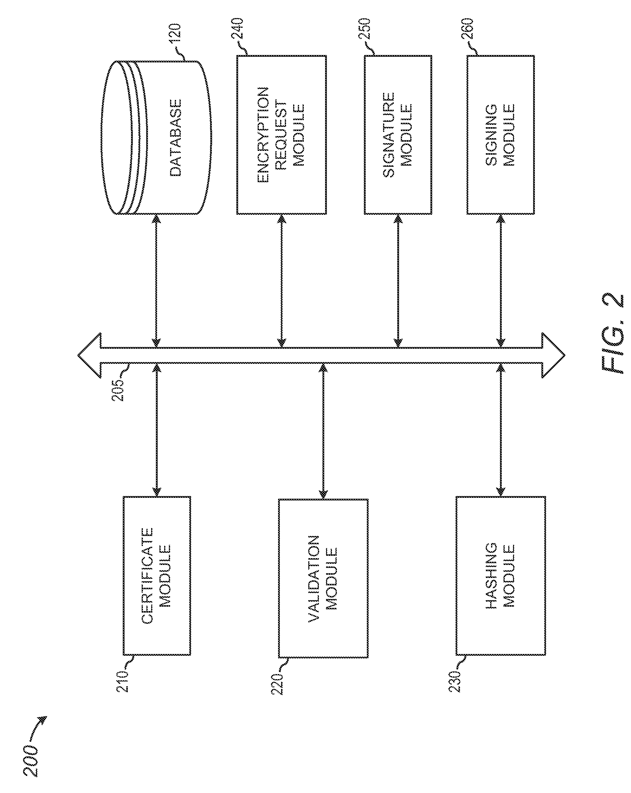 Distributive computation of a digital signature