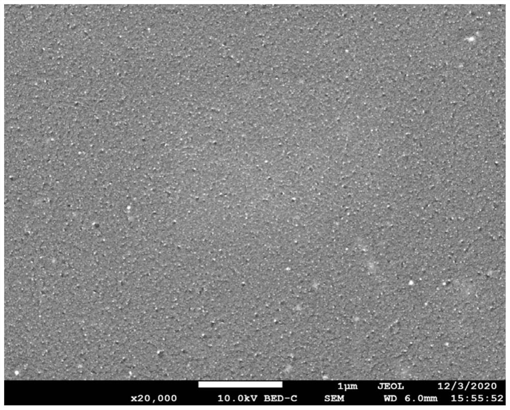 Low-dielectric high-insulating-strength polyimide film and preparation method thereof