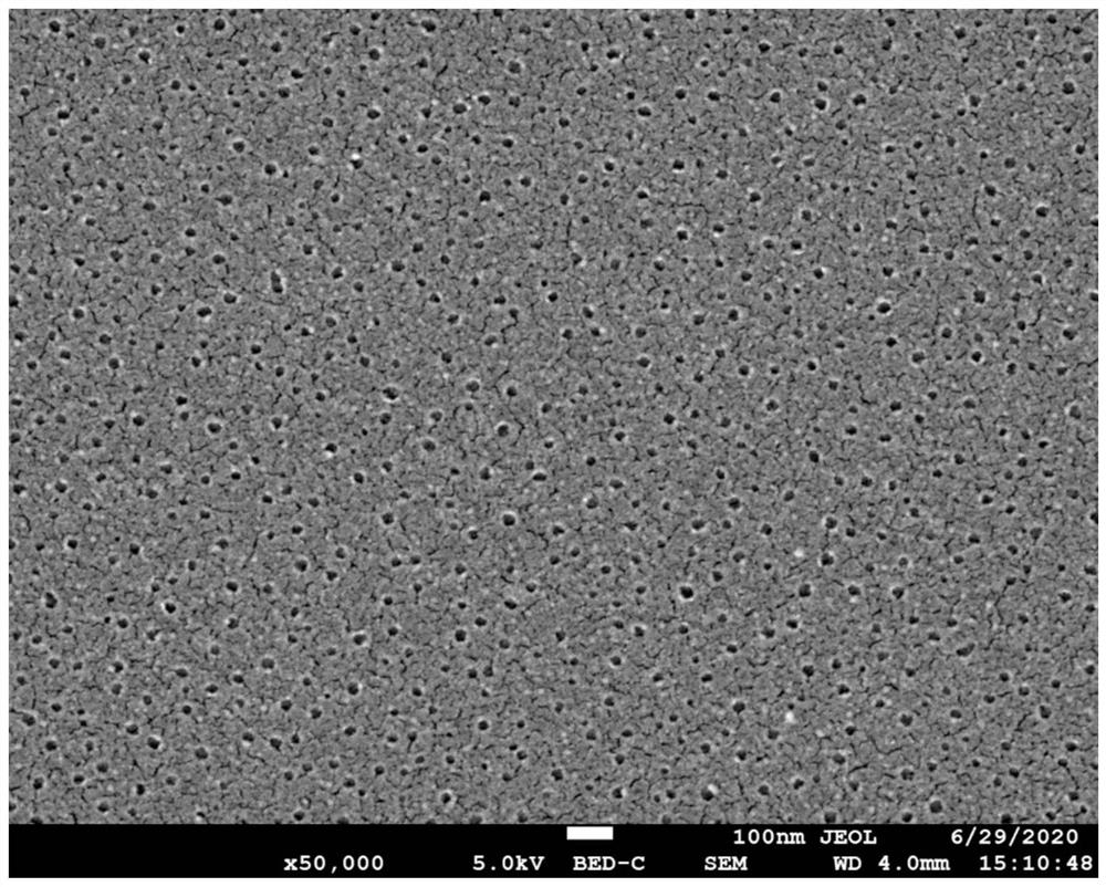 Low-dielectric high-insulating-strength polyimide film and preparation method thereof