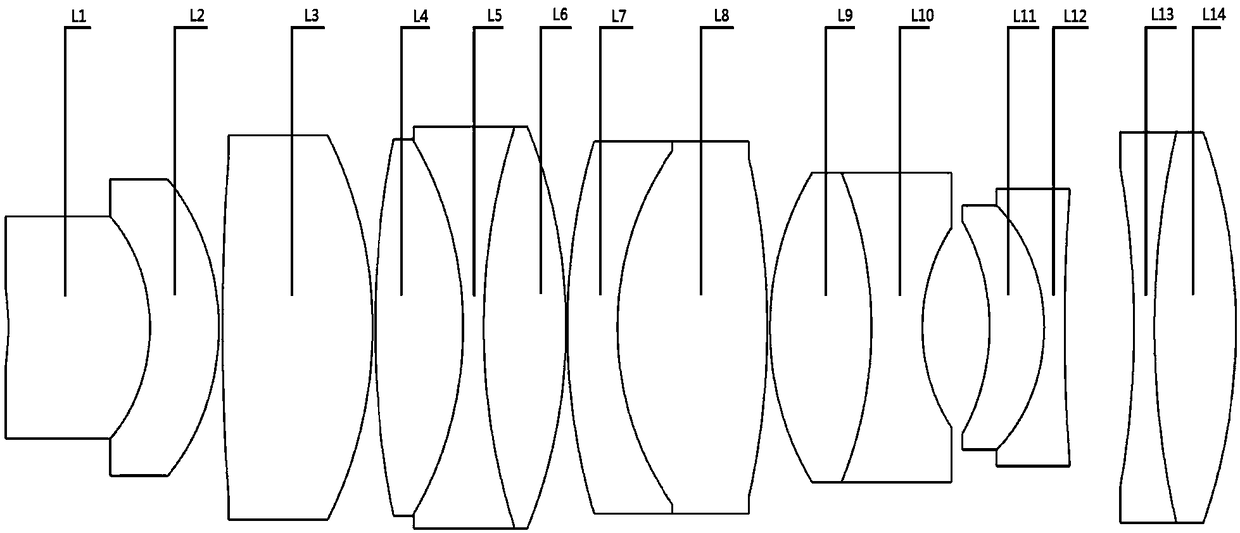 Microscope objective lens and microscope comprising same