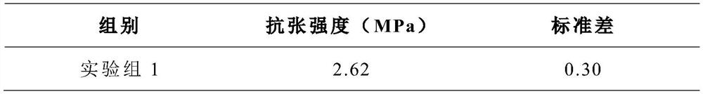 A kind of traditional Chinese medicine composition and gastric suspension tablet for treating peptic ulcer in children