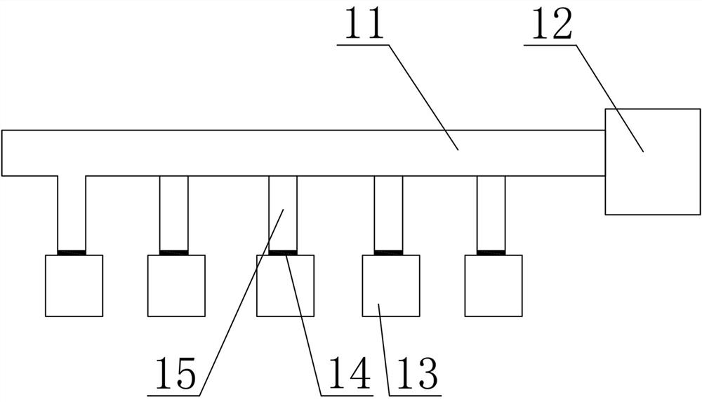 Multi-scene simulation adjustment system for improving human settlement environment