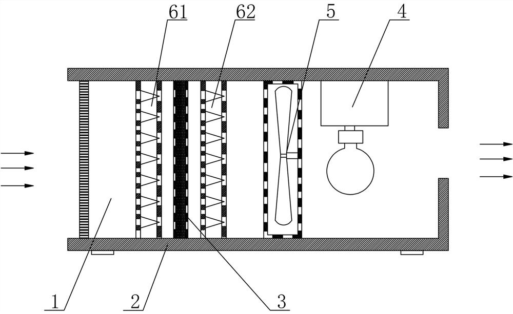 Multi-scene simulation adjustment system for improving human settlement environment