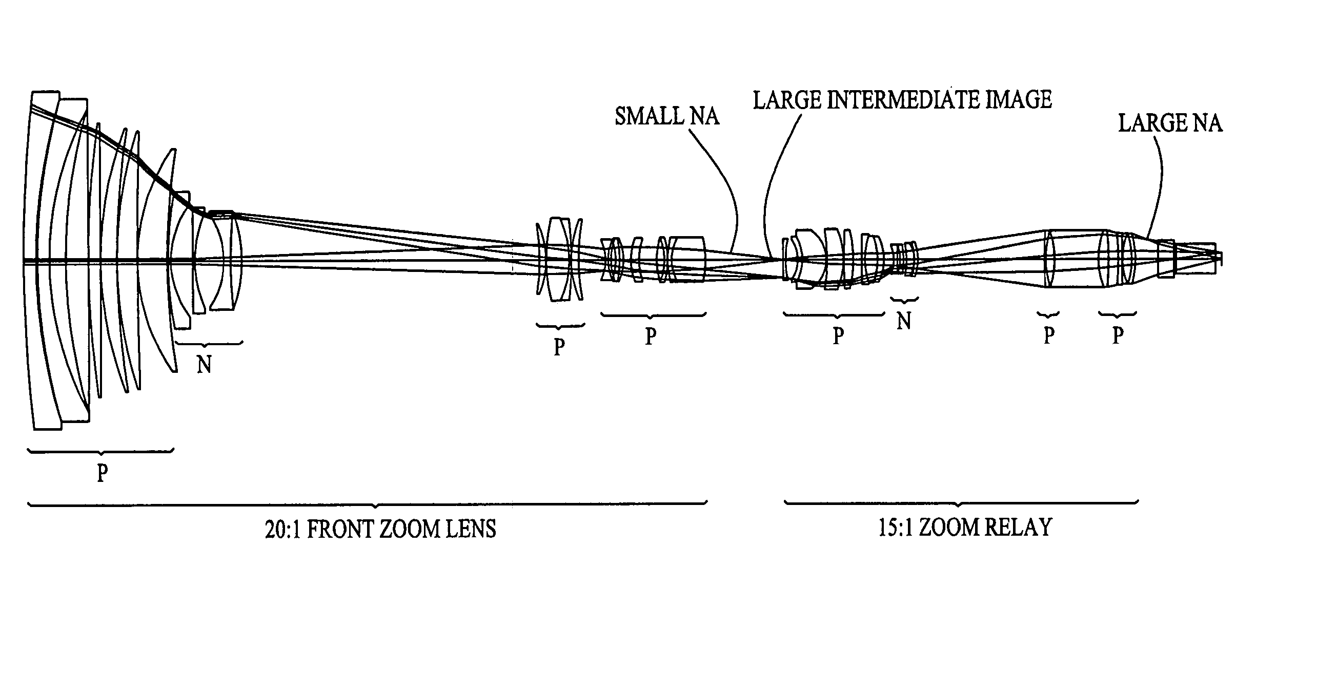 Zoom lens system