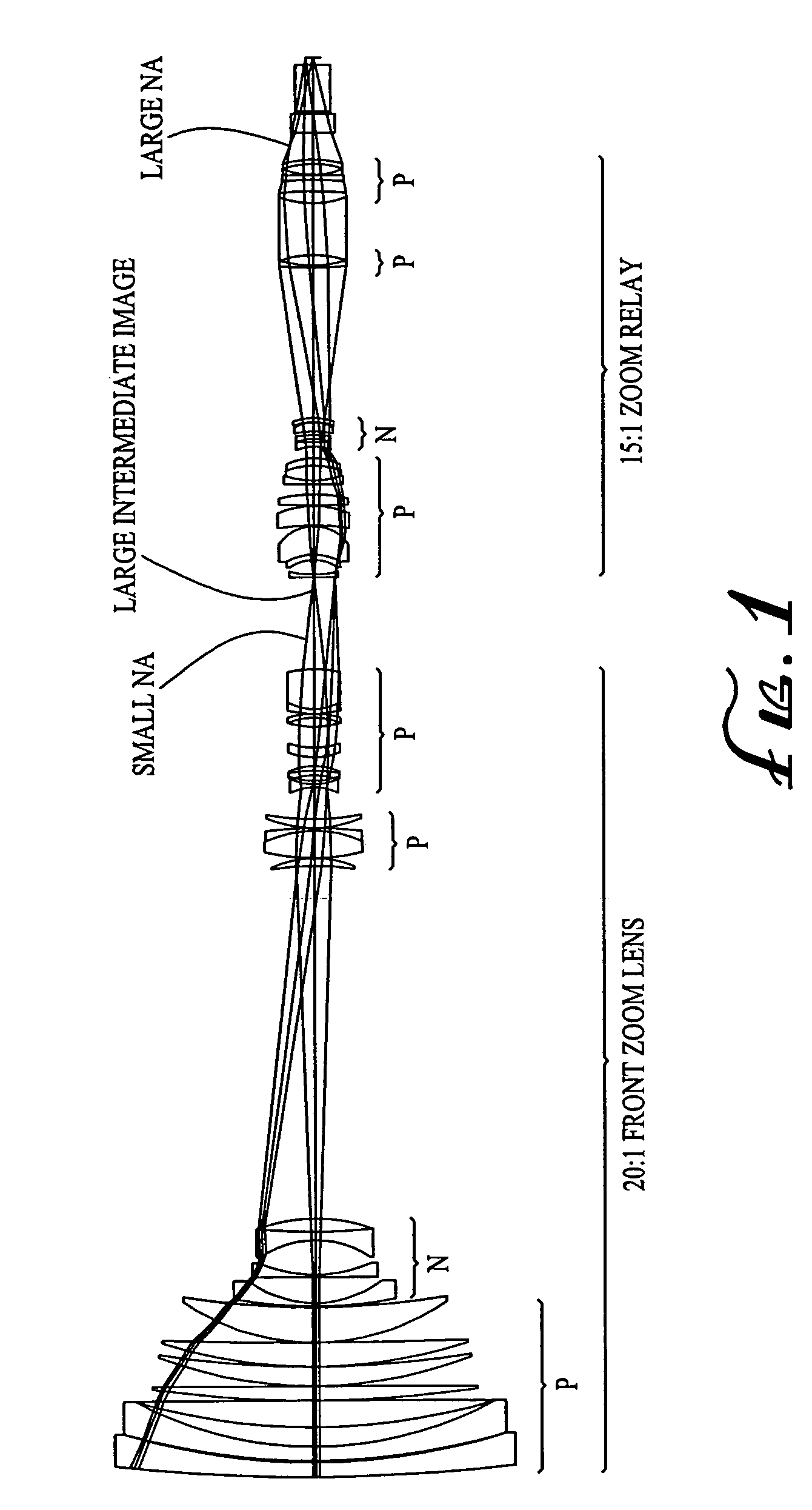 Zoom lens system