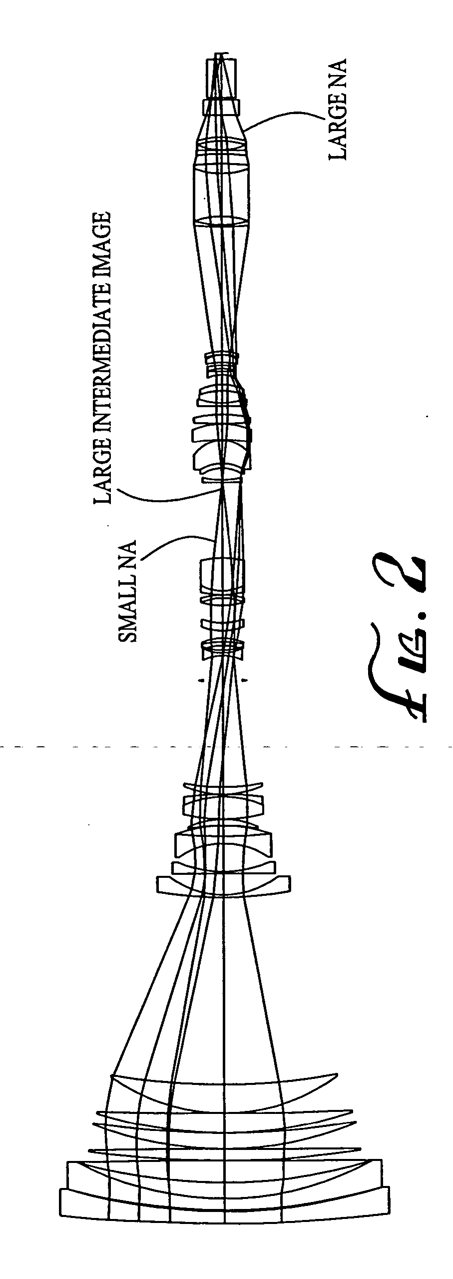 Zoom lens system