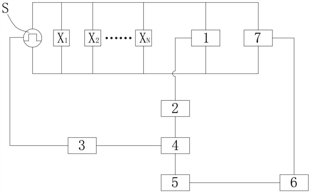 Adaptive Dynamic Adjustment Method for Communication Loop