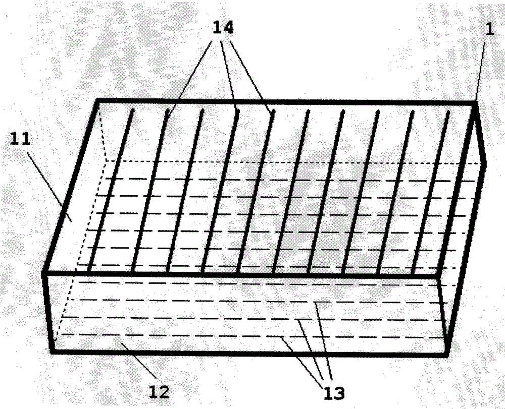 Anti-pet stampede alarm and its method for measuring the lengths of several areas simultaneously