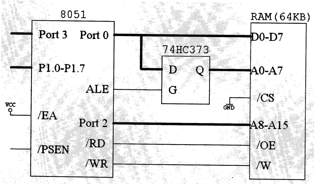 Anti-pet stampede alarm and its method for measuring the lengths of several areas simultaneously