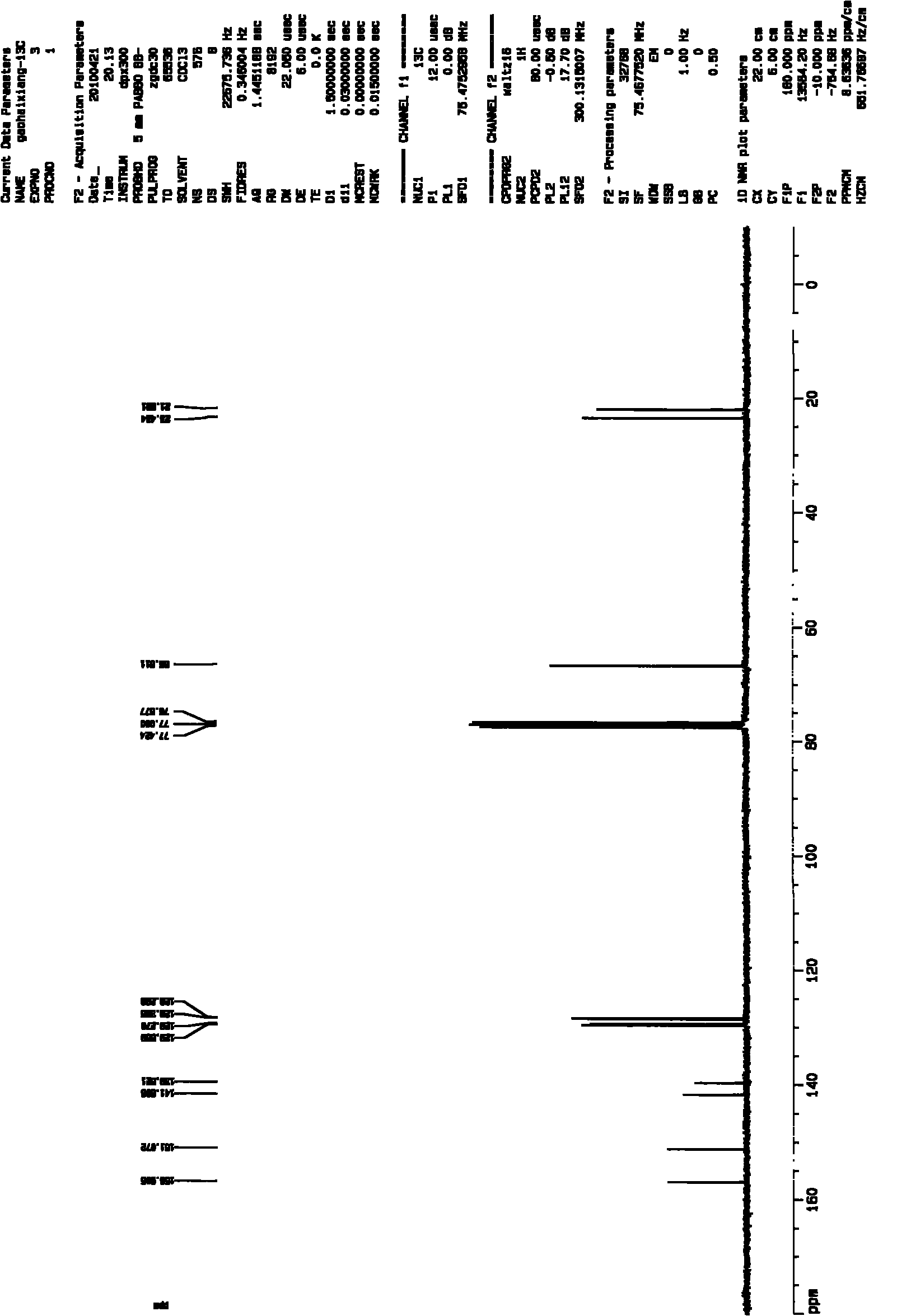 Preparation method of 3-methyl-2-ethanol based quinoxaline