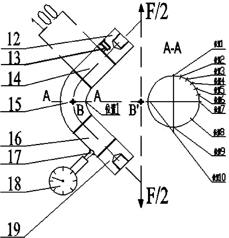 Multiple-spindle ratchet wheel strain testing system and method of pipe bend