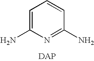 Process for the synthesis of diaminopyridines from glutaronitriles