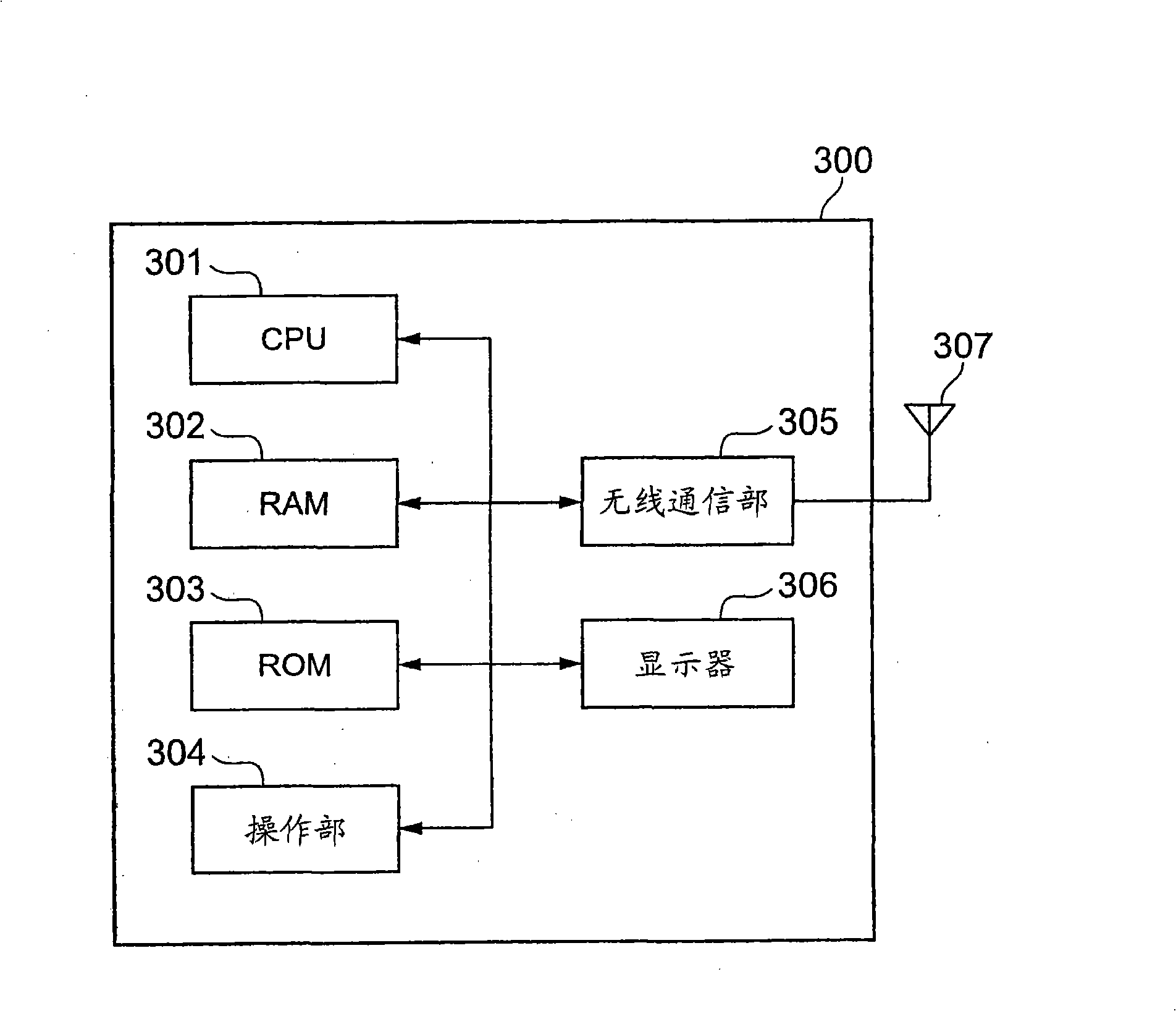 Character input assist method, character input assist system, user terminal, character conversion method and character conversion program