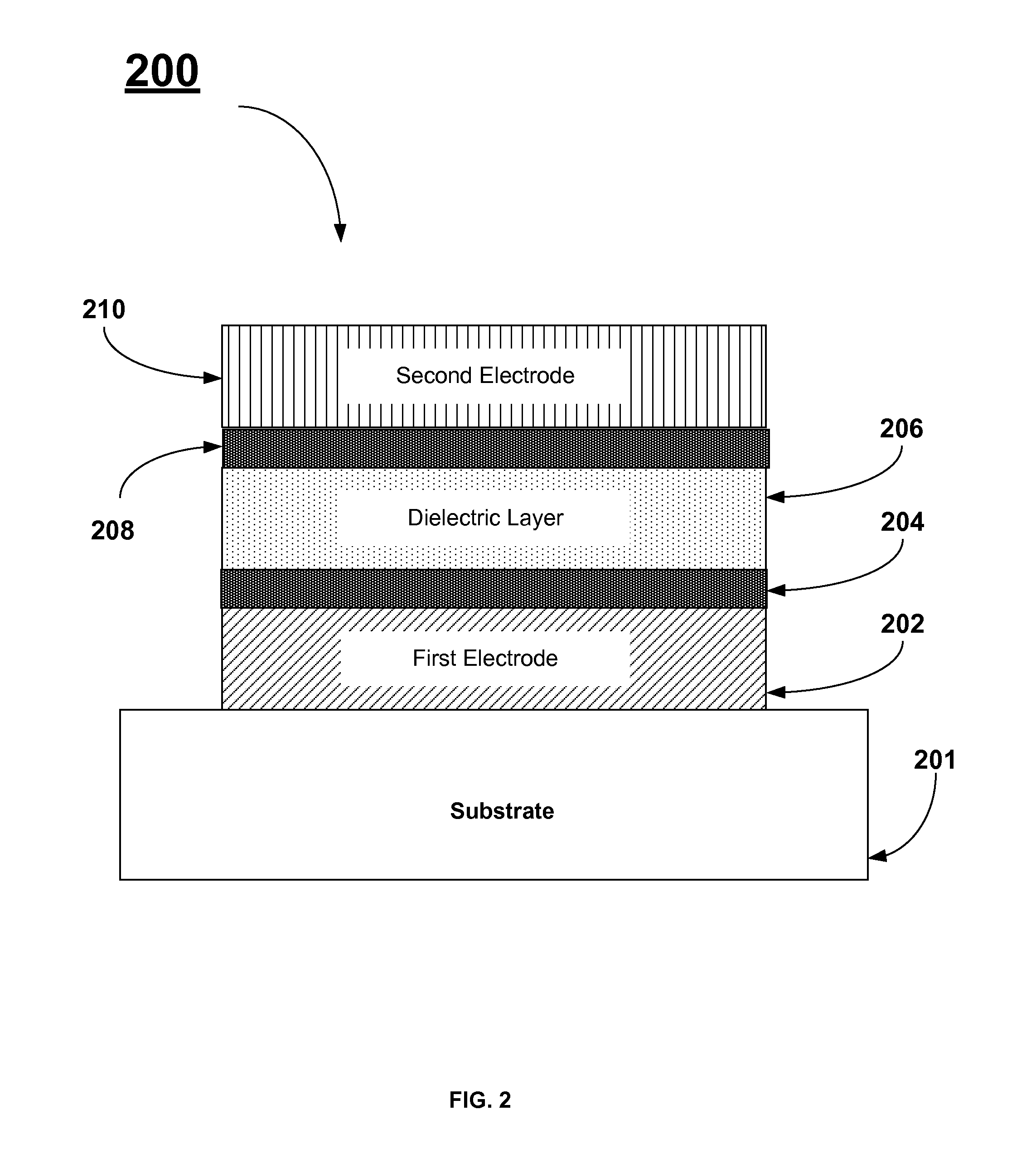 Interfacial layer for dram capacitor