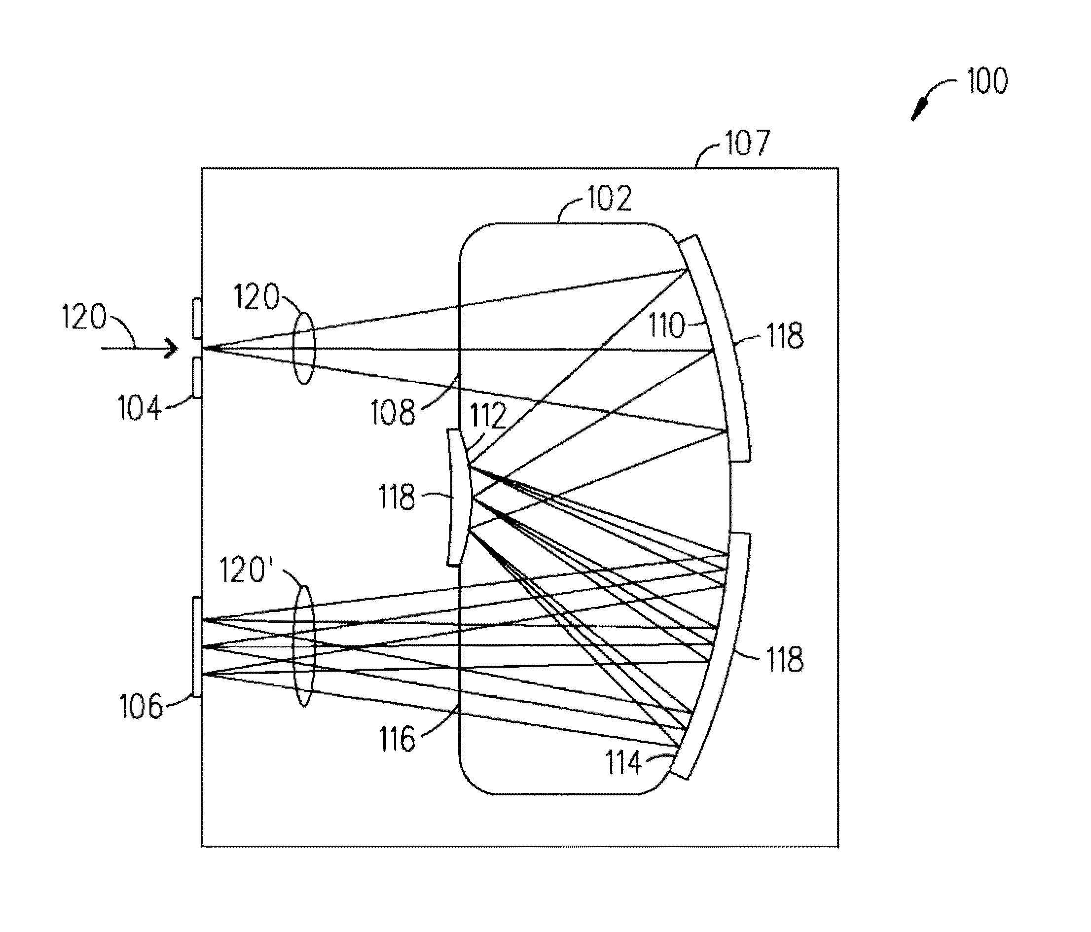 Compact hyperspectral imaging system