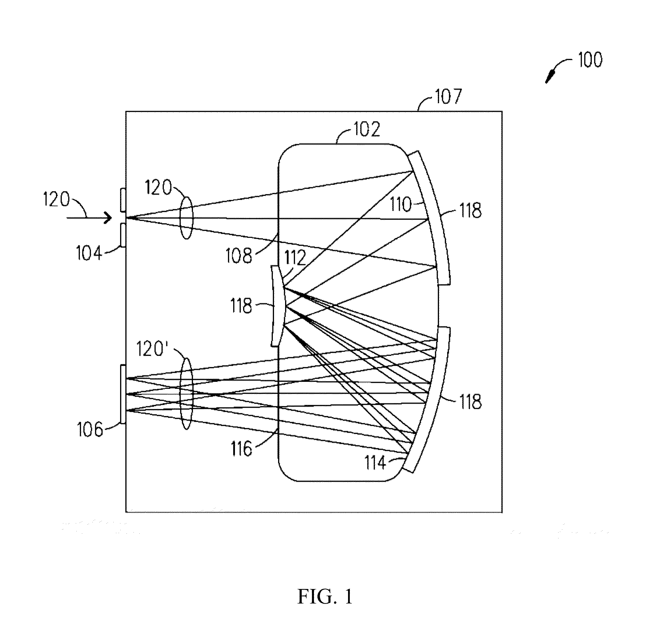 Compact hyperspectral imaging system