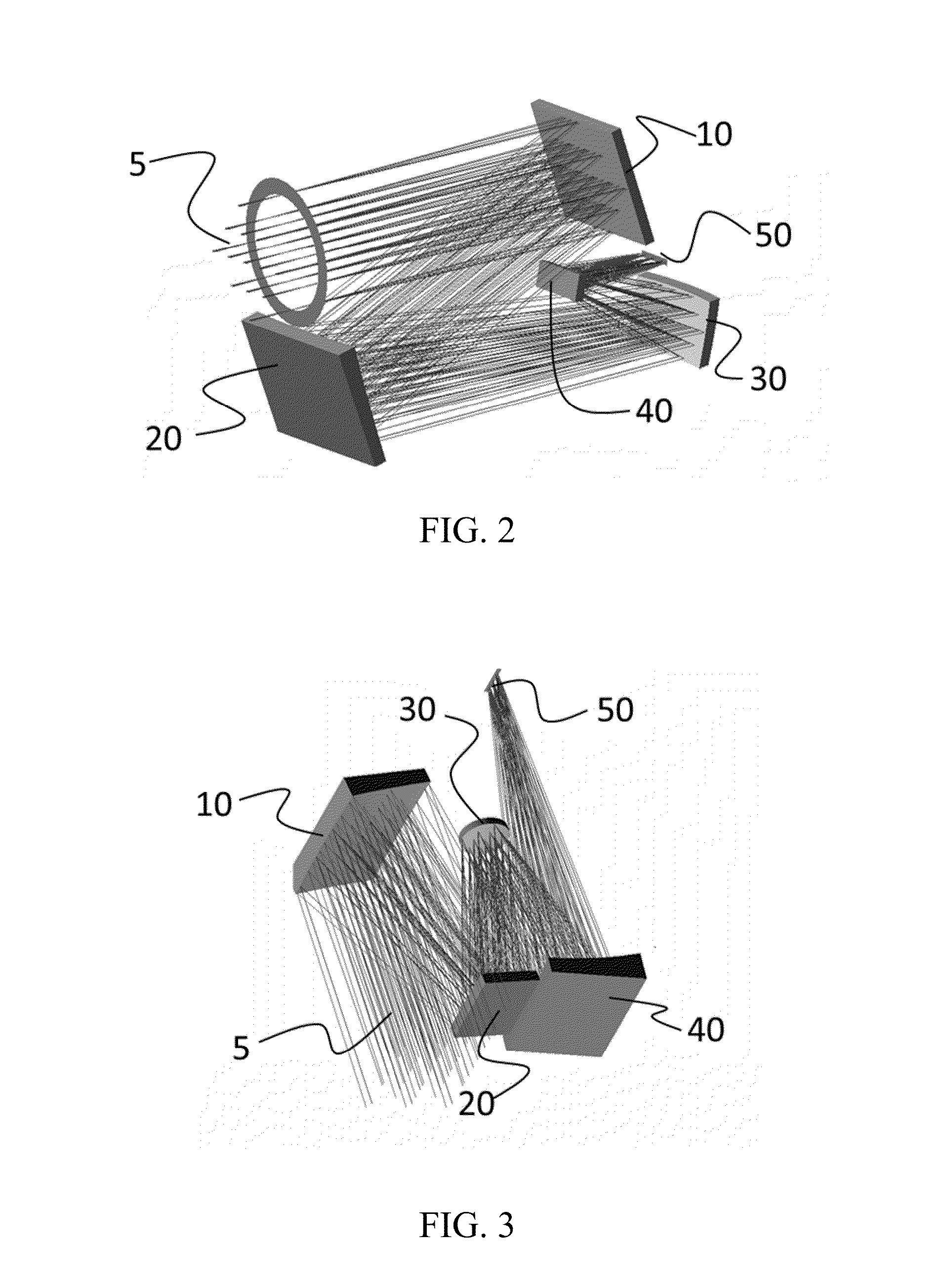 Compact hyperspectral imaging system