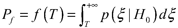 A Radar Track Initiation Method Based on Initiation First and Confirmation Later