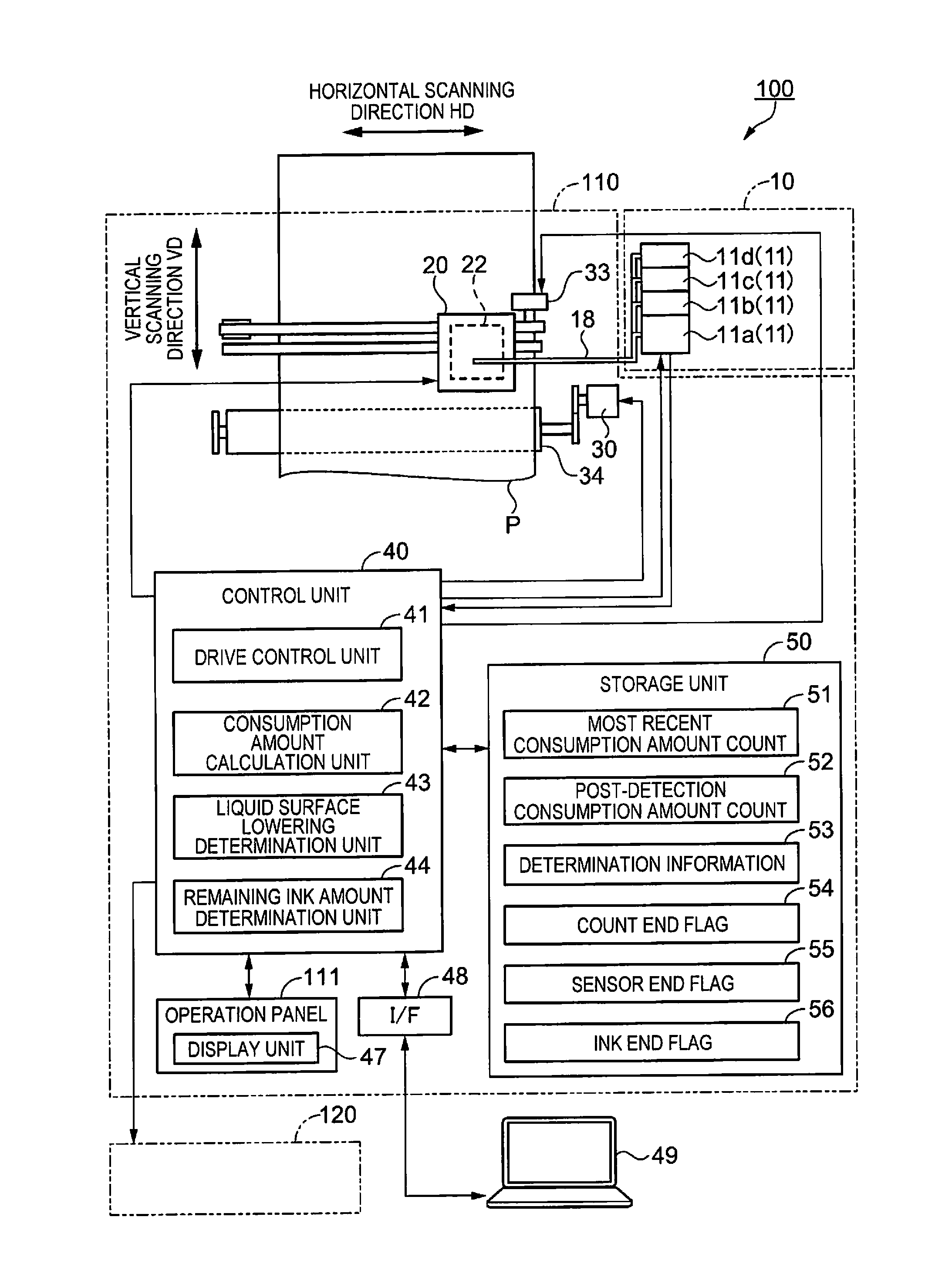 Liquid consumption apparatus