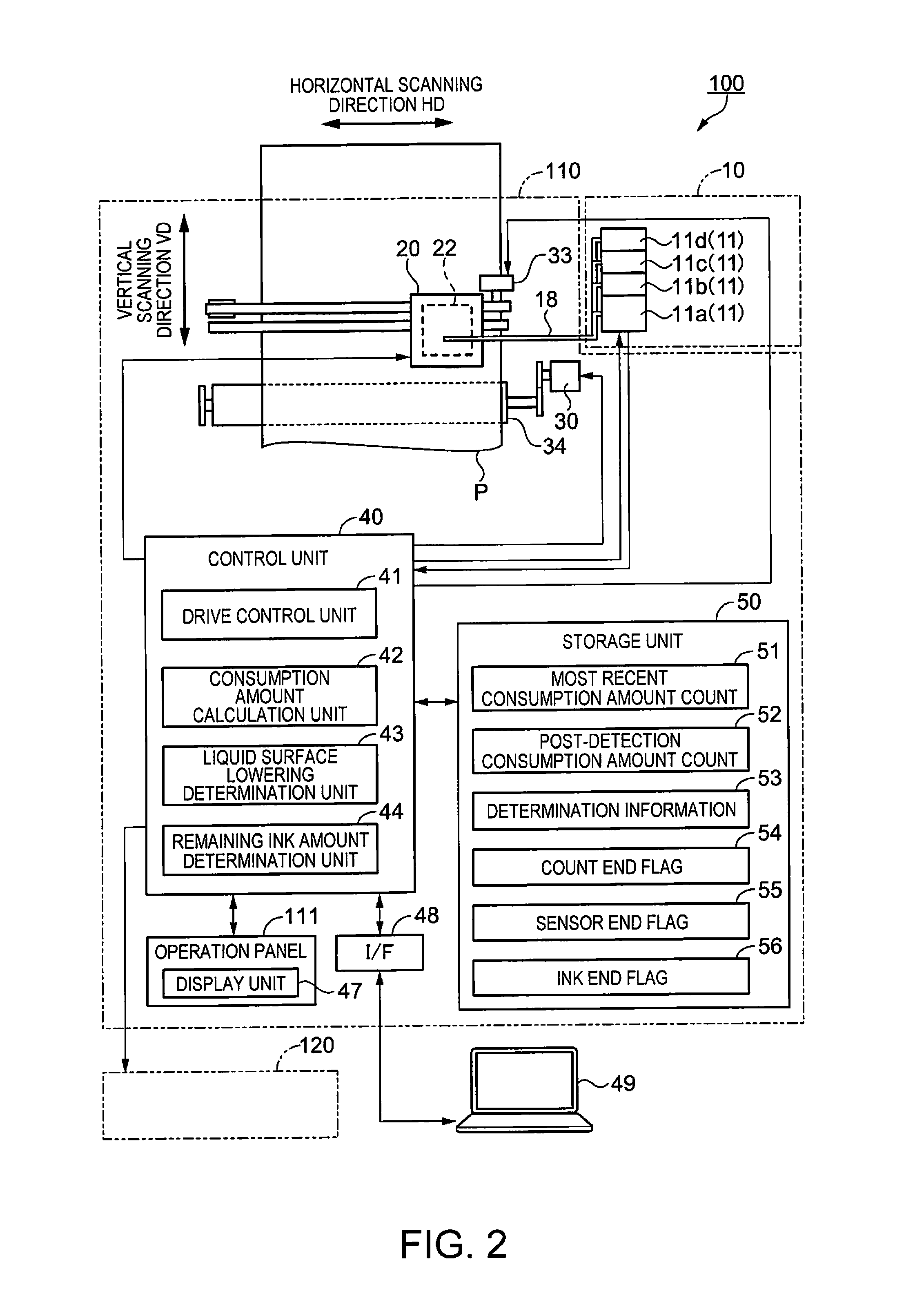 Liquid consumption apparatus