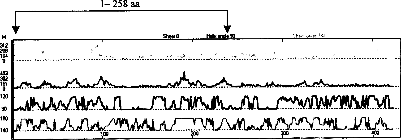 SARS virus S protein and N protein fusion protein, and preparation and use thereof