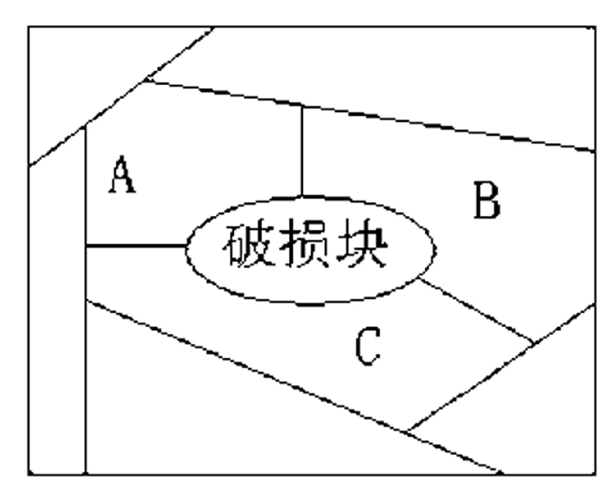 Method for restoring Thangka image by combining shapes and neighborhood classification of damaged piece