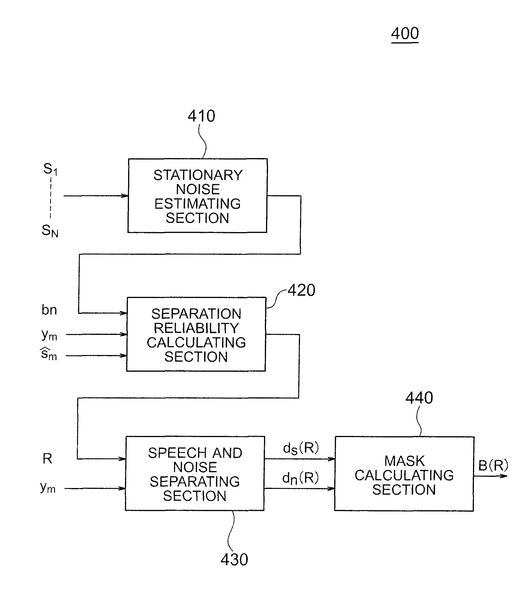 Speech recognition system and speech recognizing method