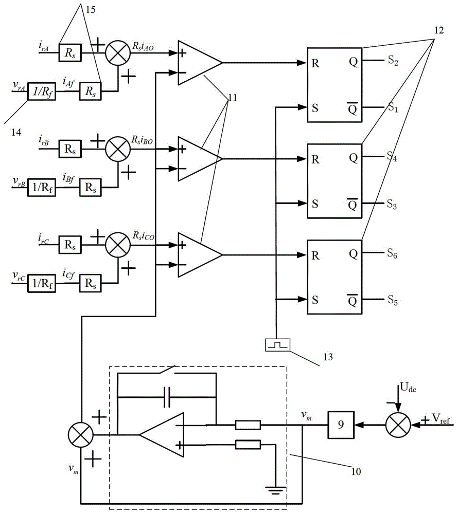 Electric vehicle charger based on single-cycle control strategy