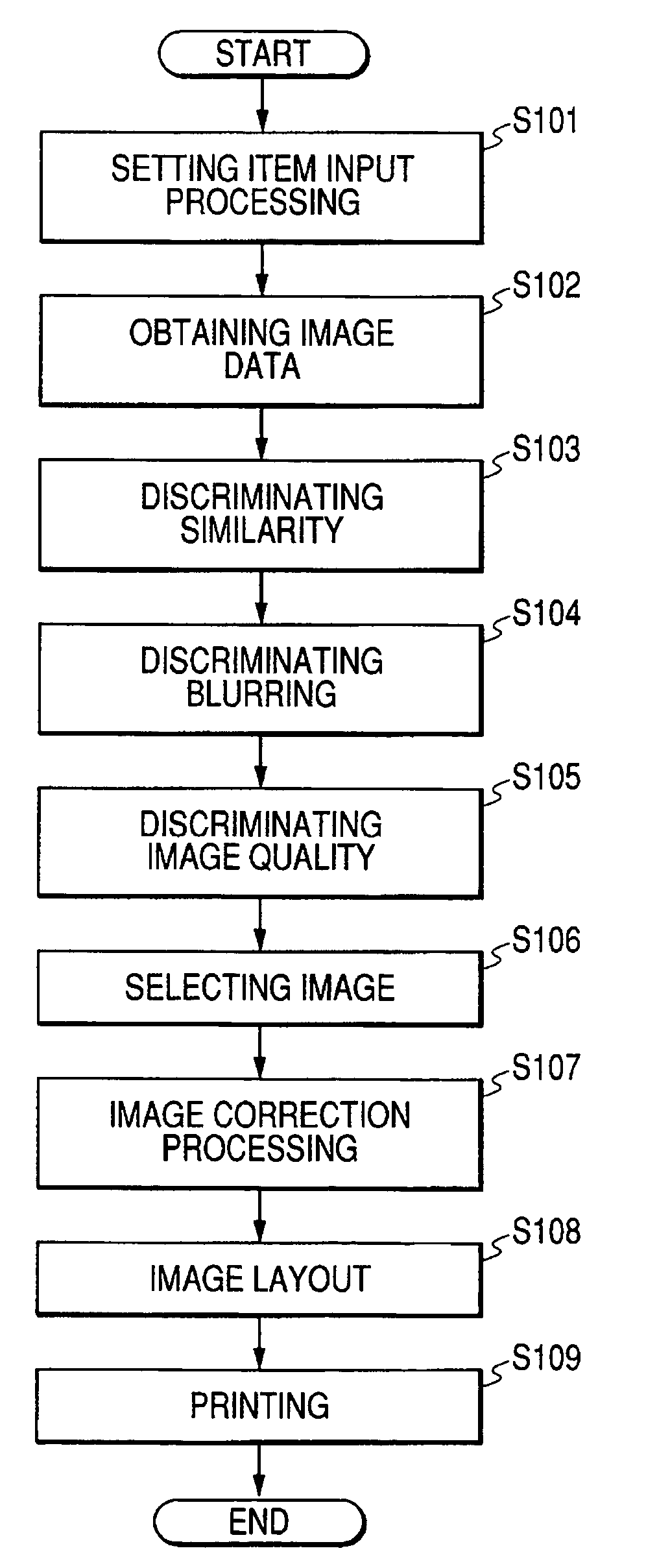 Image processing apparatus, method of controlling thereof, and program