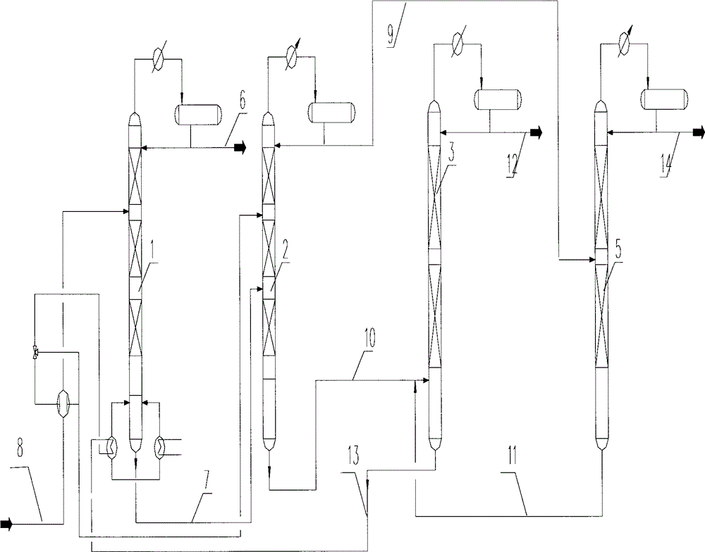 Production method for high-purity n-hexane