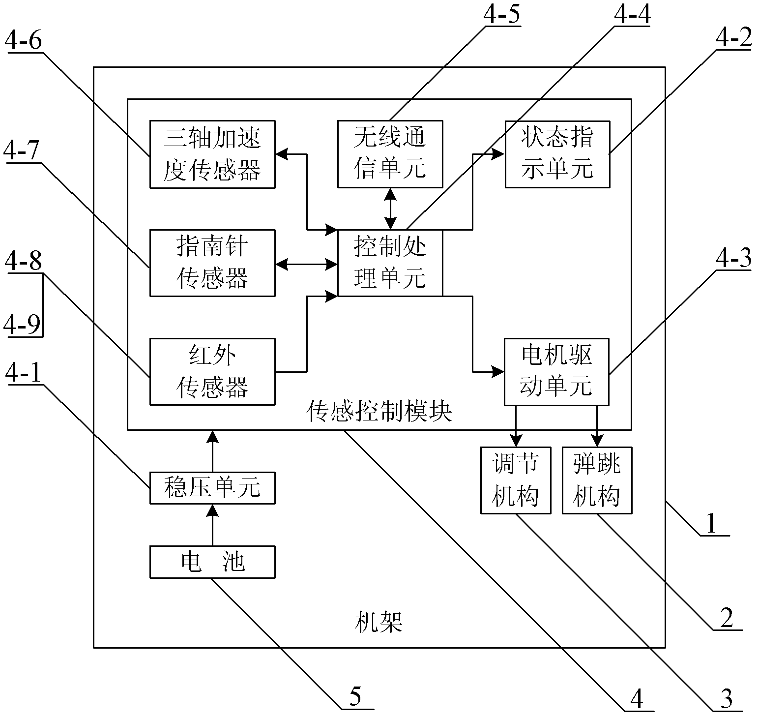 Hopping robot capable of hopping continuously