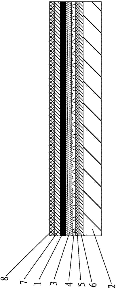 IML texture face shell with touch and three-dimensional effect and manufacturing technology thereof