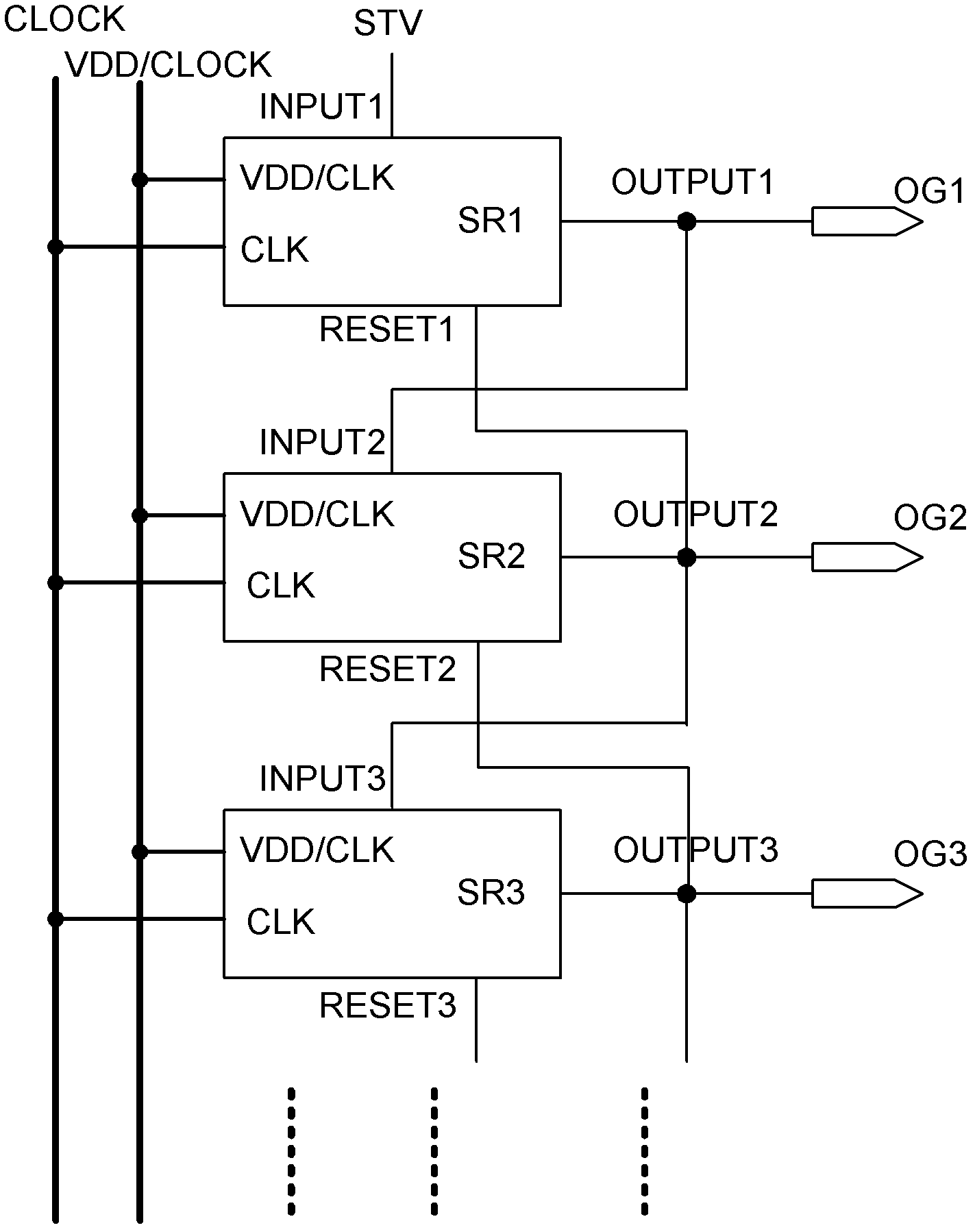 Shift register unit, shift register circuit, array substrate and display device