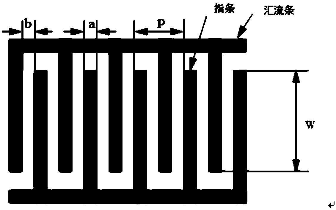 Surface acoustic wave-based atomization device and method