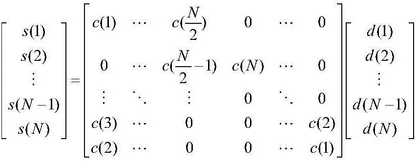 Receiver assistance-free capturing method for satellite weak signals