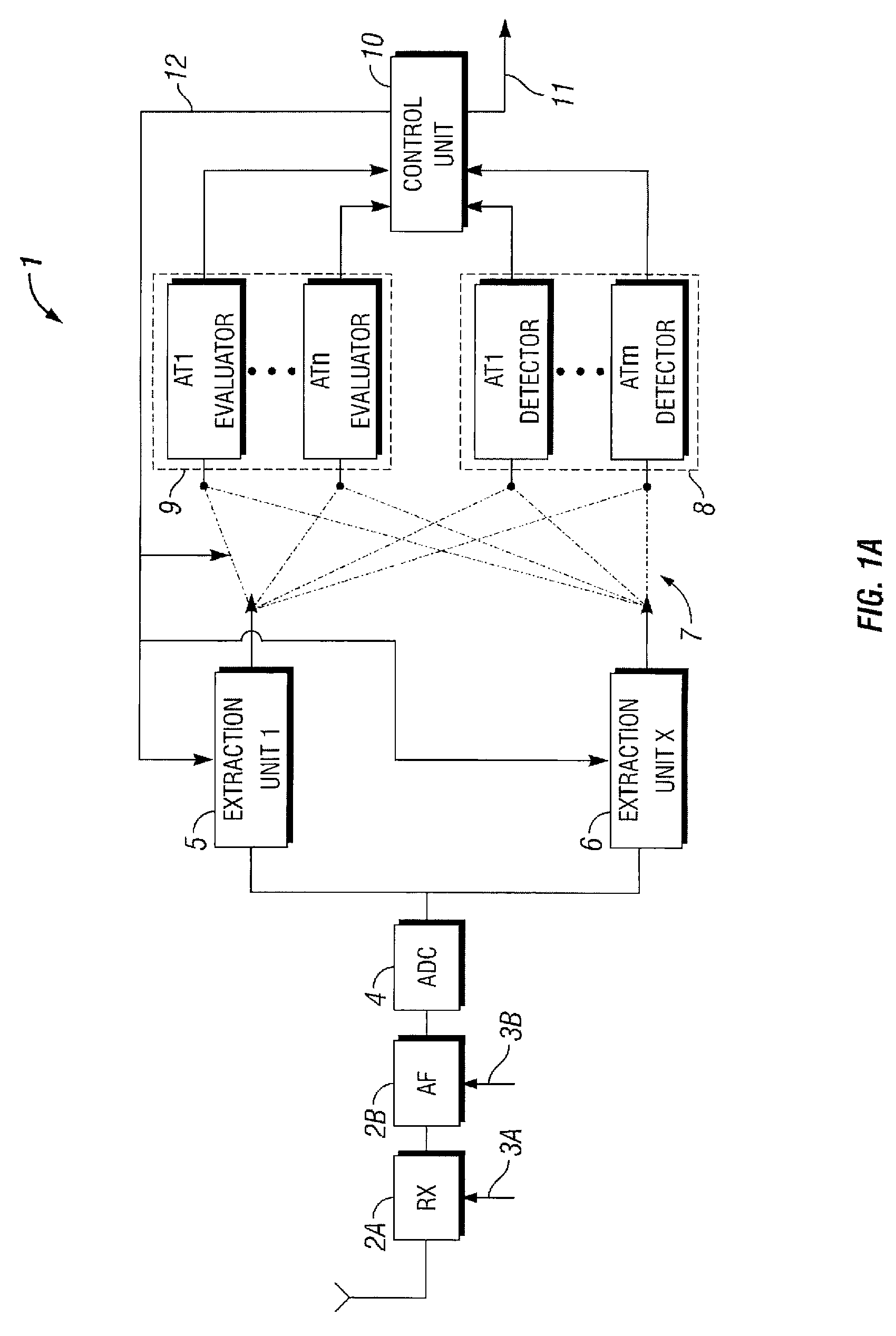 Apparatus and method for efficient inter radio access technology operation