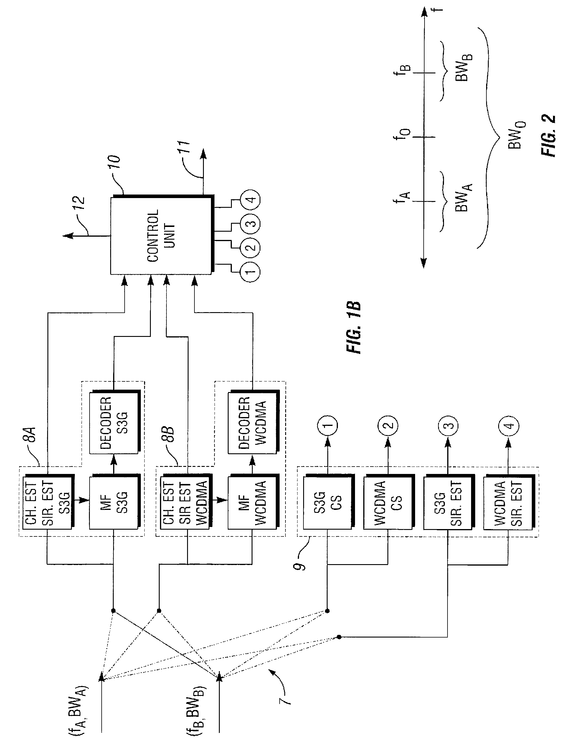 Apparatus and method for efficient inter radio access technology operation