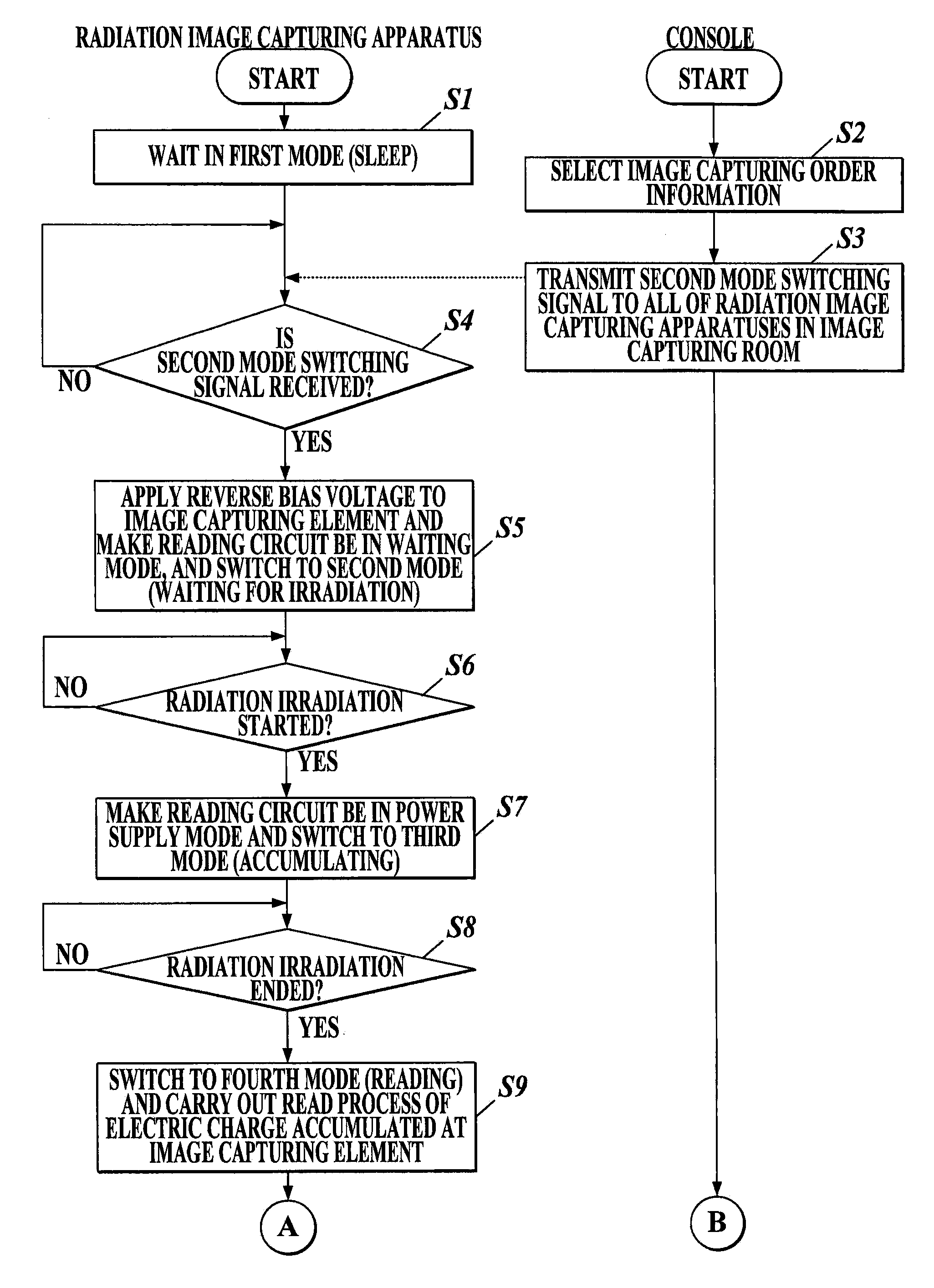 Portable radiation image capturing apparatus and radiation image capturing system