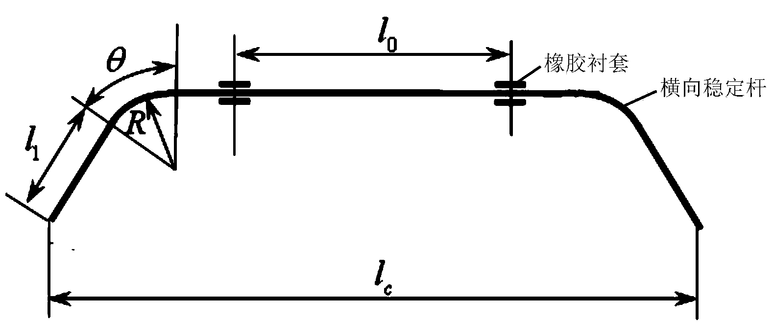 Vehicle suspension roll angle rigidity checking method