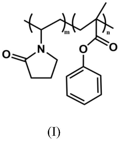 Water-soluble nonionic polymer viscosity reducer as well as preparation method and application thereof in viscosity reduction of extra-heavy oil