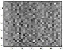 CSI fingerprint passive positioning method based on depth separable convolution